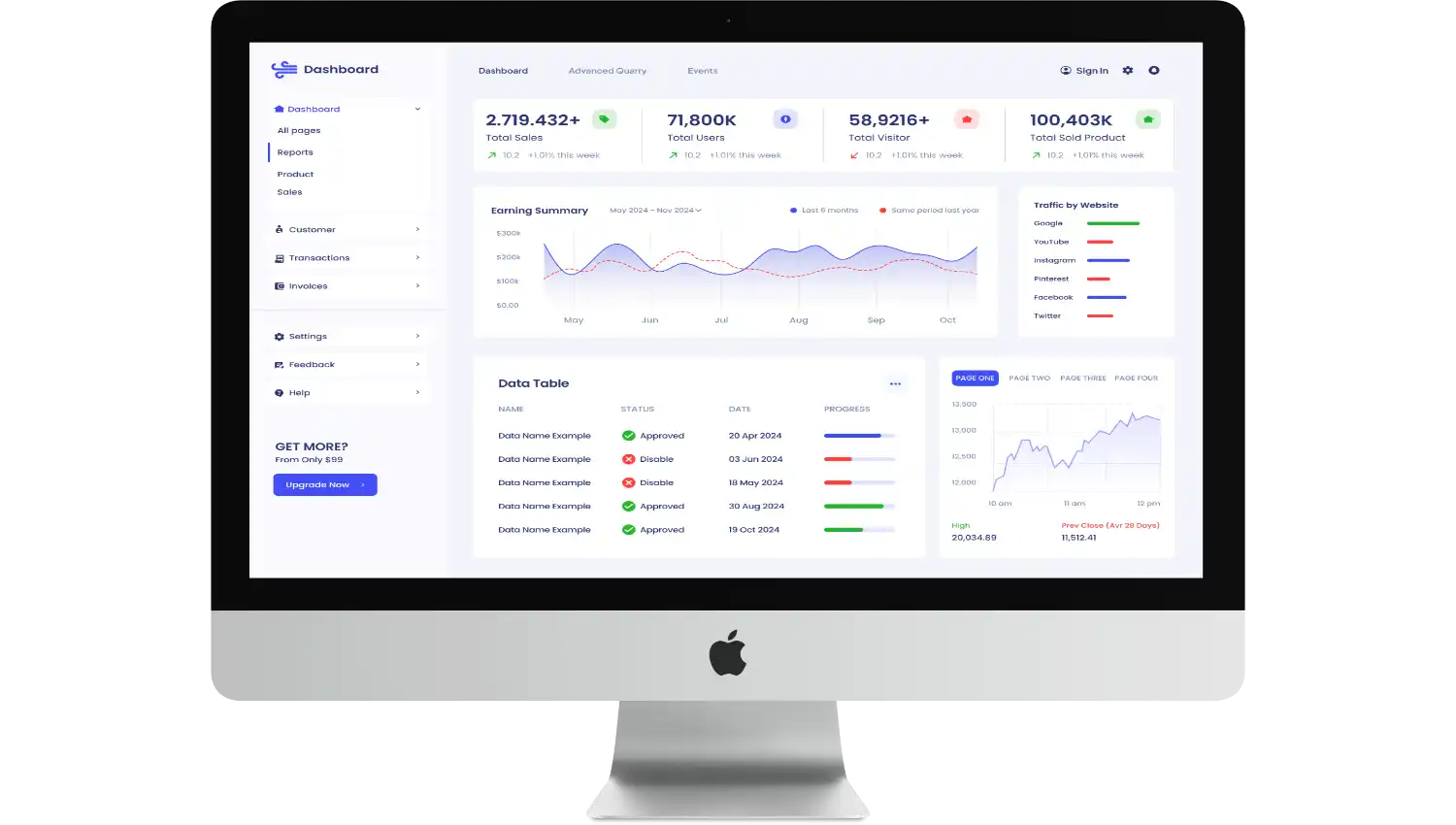 software-calzolaio-mockup
